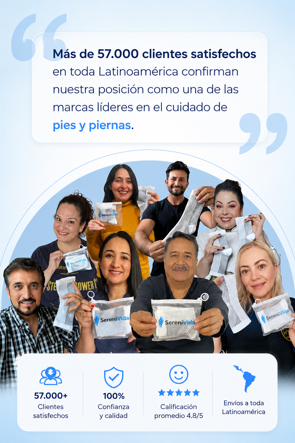 Medias De Compresión - Obtén Alivio Instantáneo De Pies Hinchados Y Adoloridos